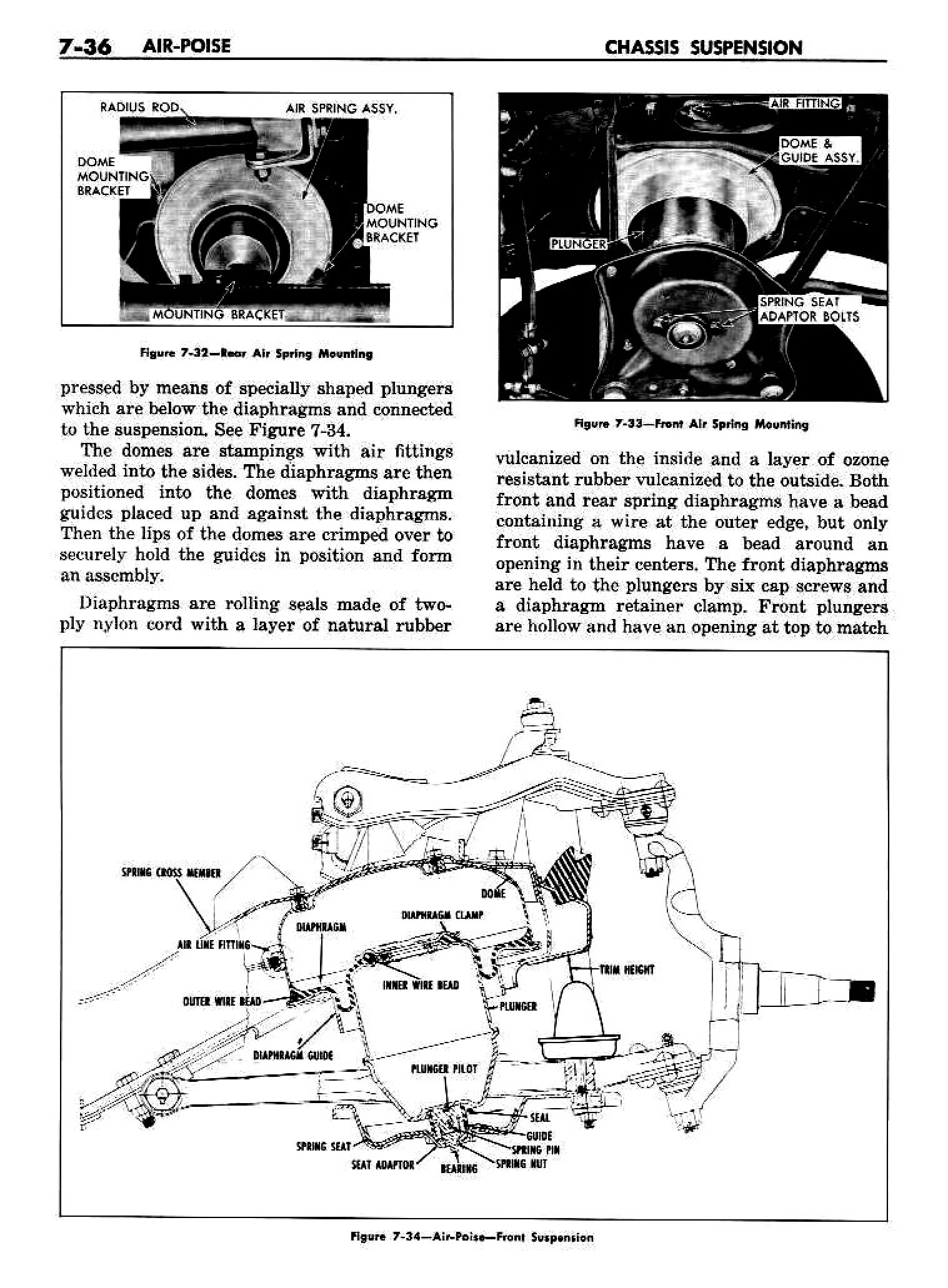 n_08 1958 Buick Shop Manual - Chassis Suspension_36.jpg